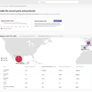 Streamline call quality and reliability operations with Teams best practice configurations dashboard